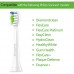 Buy Power Up Electric Toothbrush Handle by Guhiwuk Heads Replacement for Philips sale in Pakistan