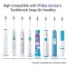 Bernito Replacement Brush Heads Compatible with Philips Sonicare 2 Series,ProtectiveClean,Essence+,DiamondClean,HealthyWhite,FlexCare,EasyClean, PowerUp Electric Toothbrush,8 Pack